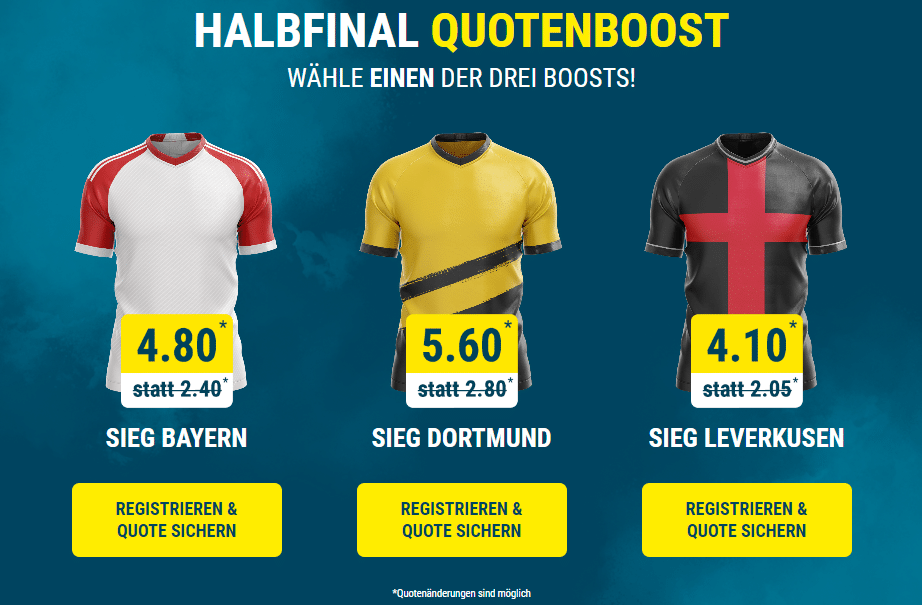 Sportwetten.de mit Bayern Real Quoten Boost